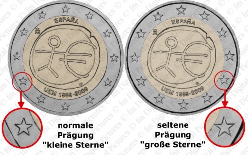 2 Euro Münze WWU Spanien